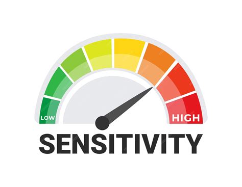 Sensitivity In Measurement