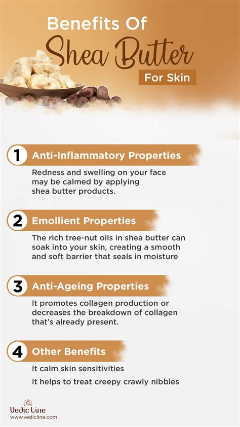 Shea Butter Benefits For Skin