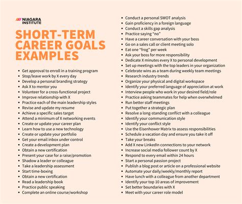 Short Term Goals Examples