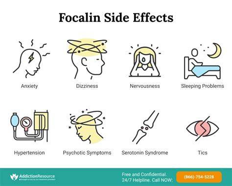 Side Effects Of Dexmethylphenidate