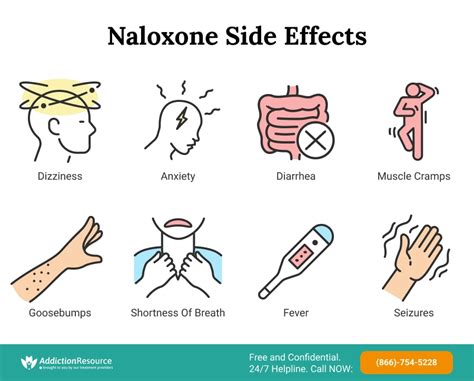 Side Effects Of Narcan