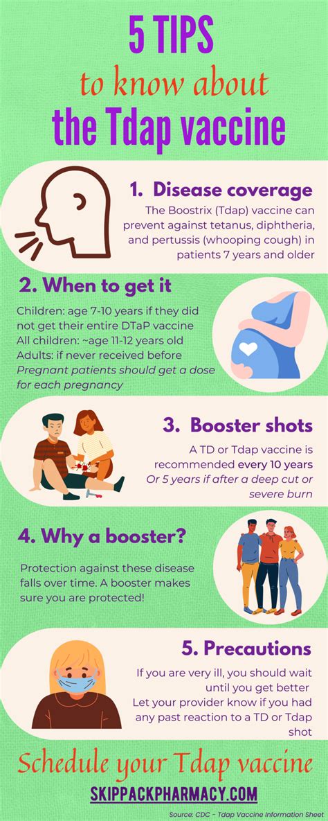 Side Effects Of Tdap Vaccine