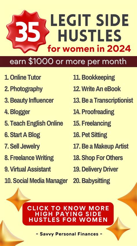Side Hustles For Women