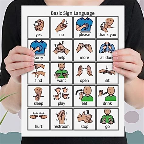 Sign Language Symbols