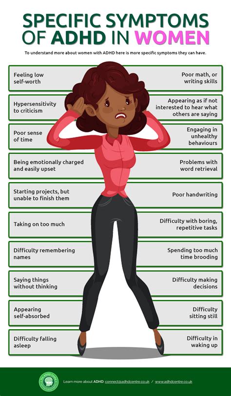 Signs Of Adhd In Women