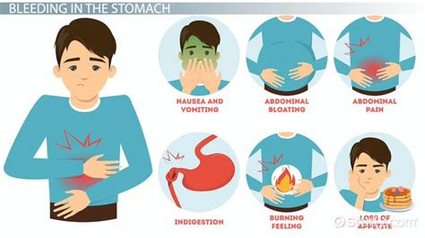 Signs Of Stomach Bleeding