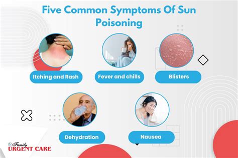 Signs Of Sun Poisoning
