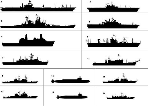 Silhouette Of Us Navy Ships