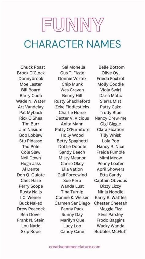 Silly Names For Characters