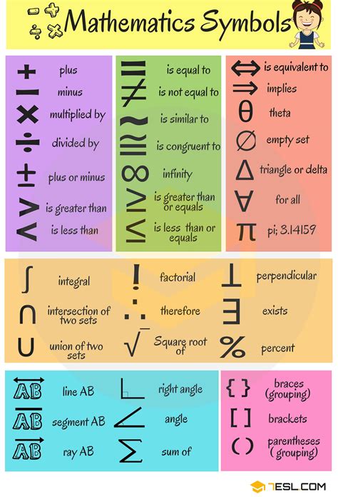 Similar To Y Symbols