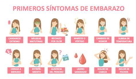 Síntoma De Un Embarazo