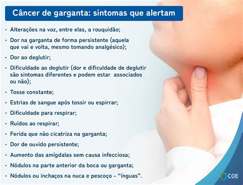 Sintomas De Cancer De Garganta