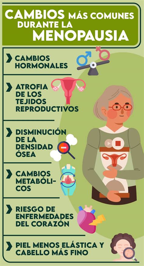 Sintomas De La Menopausia