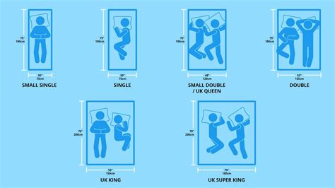 Size Of Double Bed