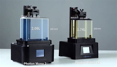 Size Of Photon