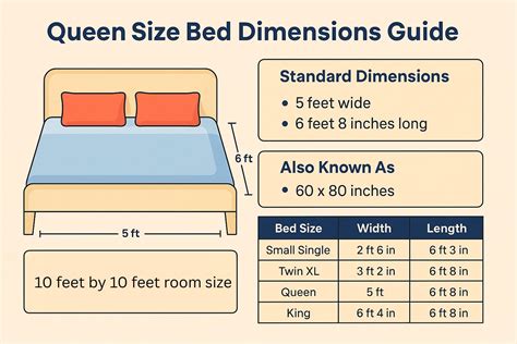 Size Of Queen Bed
