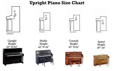 Size Of Upright Piano