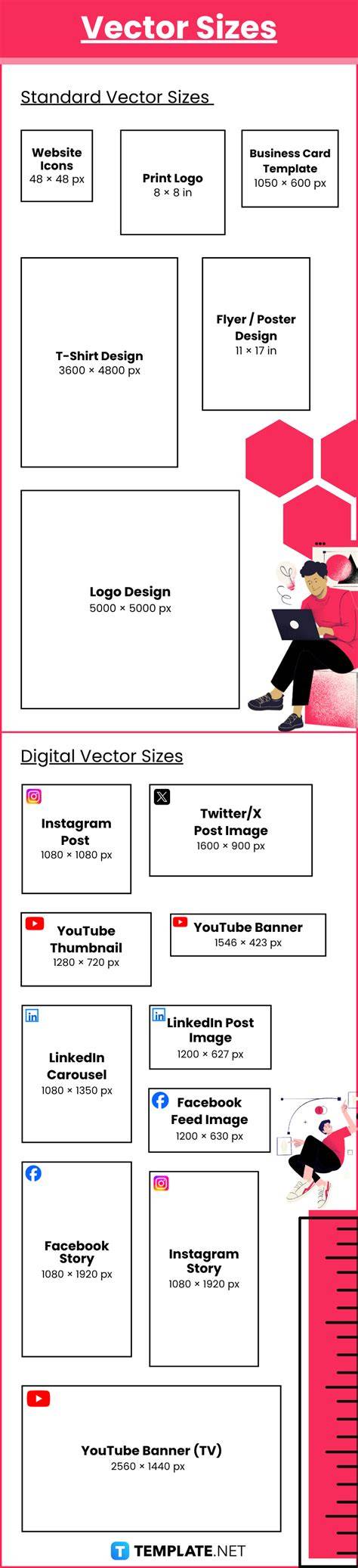 Size Of Vector