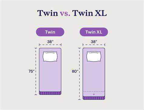 Size Of Xl Twin