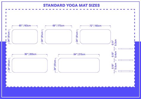 Size Of Yoga Mat
