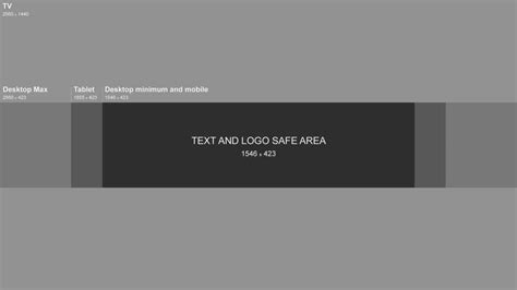 Size Of Yt Banner