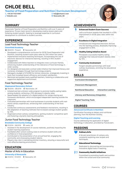 Skills For Cv For Teacher