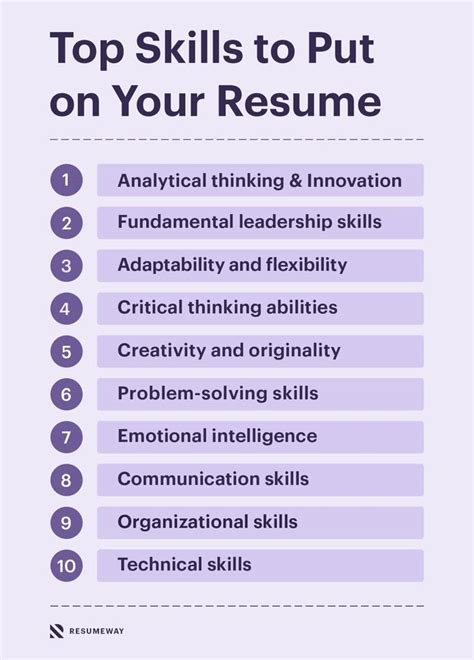 Skills To Have On Resume