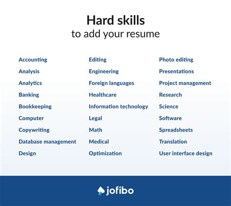 Skills To List On Resume