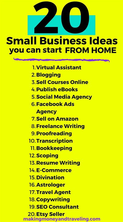 Small Business Ideas From Home
