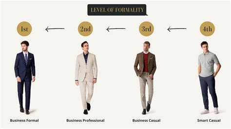 Smart Business Casual