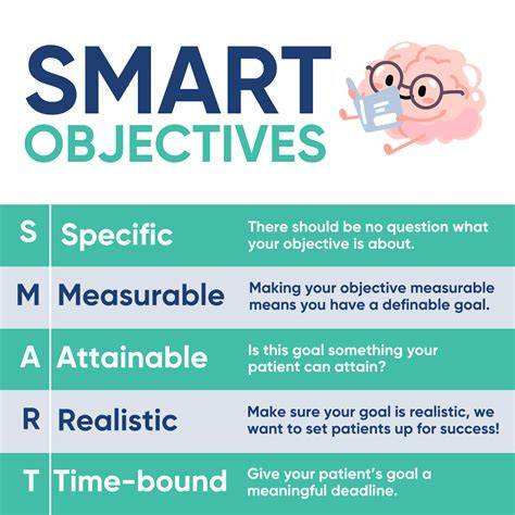Smart Principles In Nursing