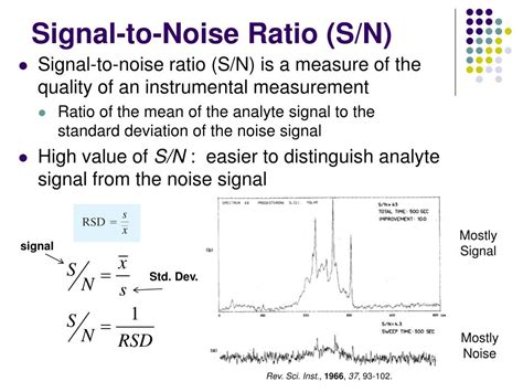 Sn Ratio Formula