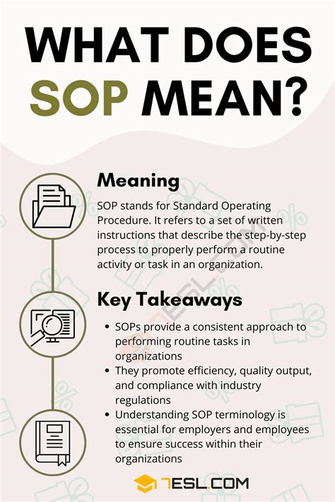 Sop Meaning In Business