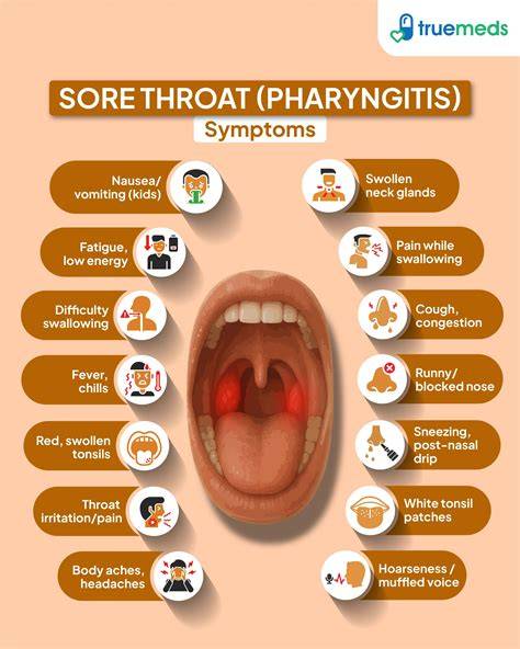 Sore Throat And Diarrhoea