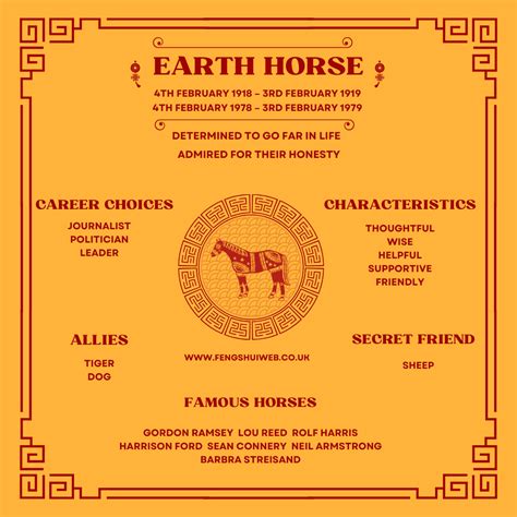Sound Of Earth Horse