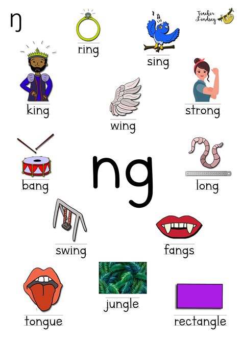 Sound Of Ng