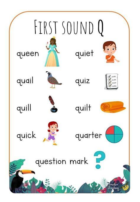 Sound Of Q In Phonics