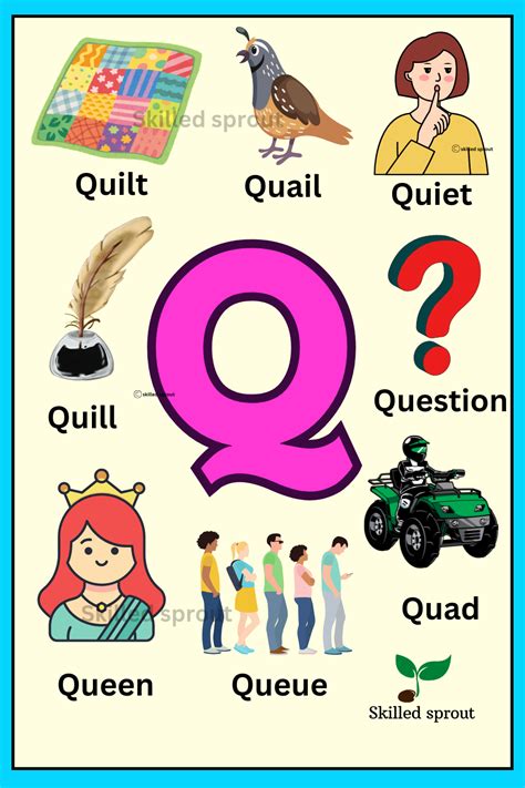 Sound Of Q Words