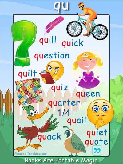 Sound Of Qu