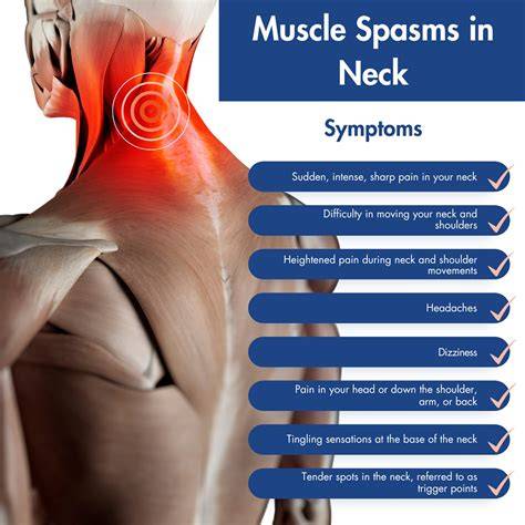 Spasm Of The Neck