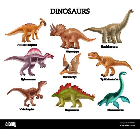 Species Of Dinosaurs