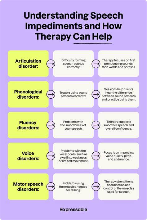 Speech Therapy For Speech Impediment