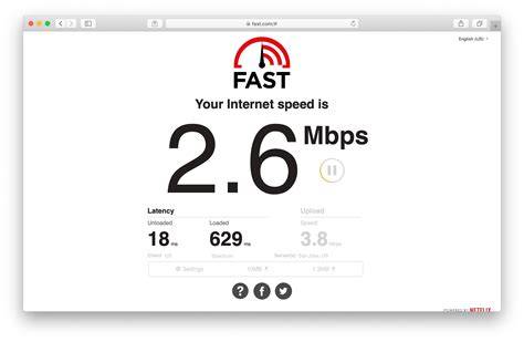 Speed Of Connection