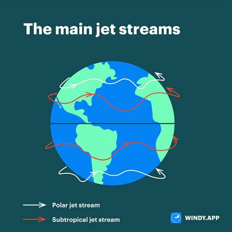 Speed Of Jet Stream Winds