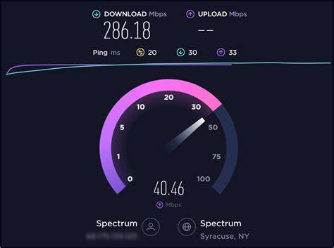 Speed Of Network