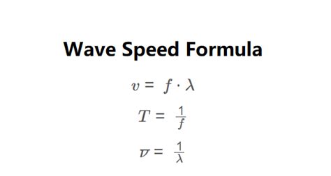 Speed Of Wave Calculator