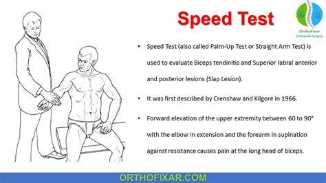 Speed Test Shoulder