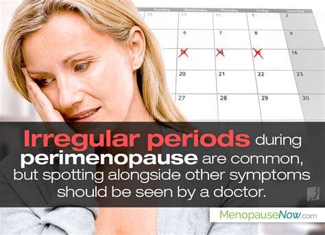 Spotting During Perimenopause