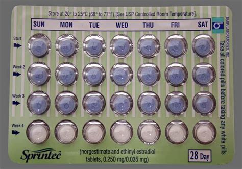 Sprintec Side Effects