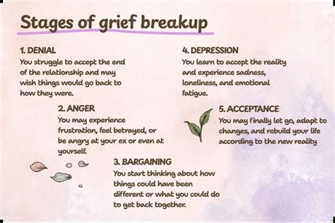 Stages Of Grief After A Breakup